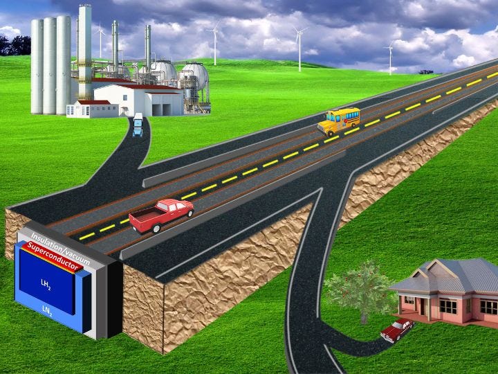 Cross-sectional view of the proposed superconductor highway.