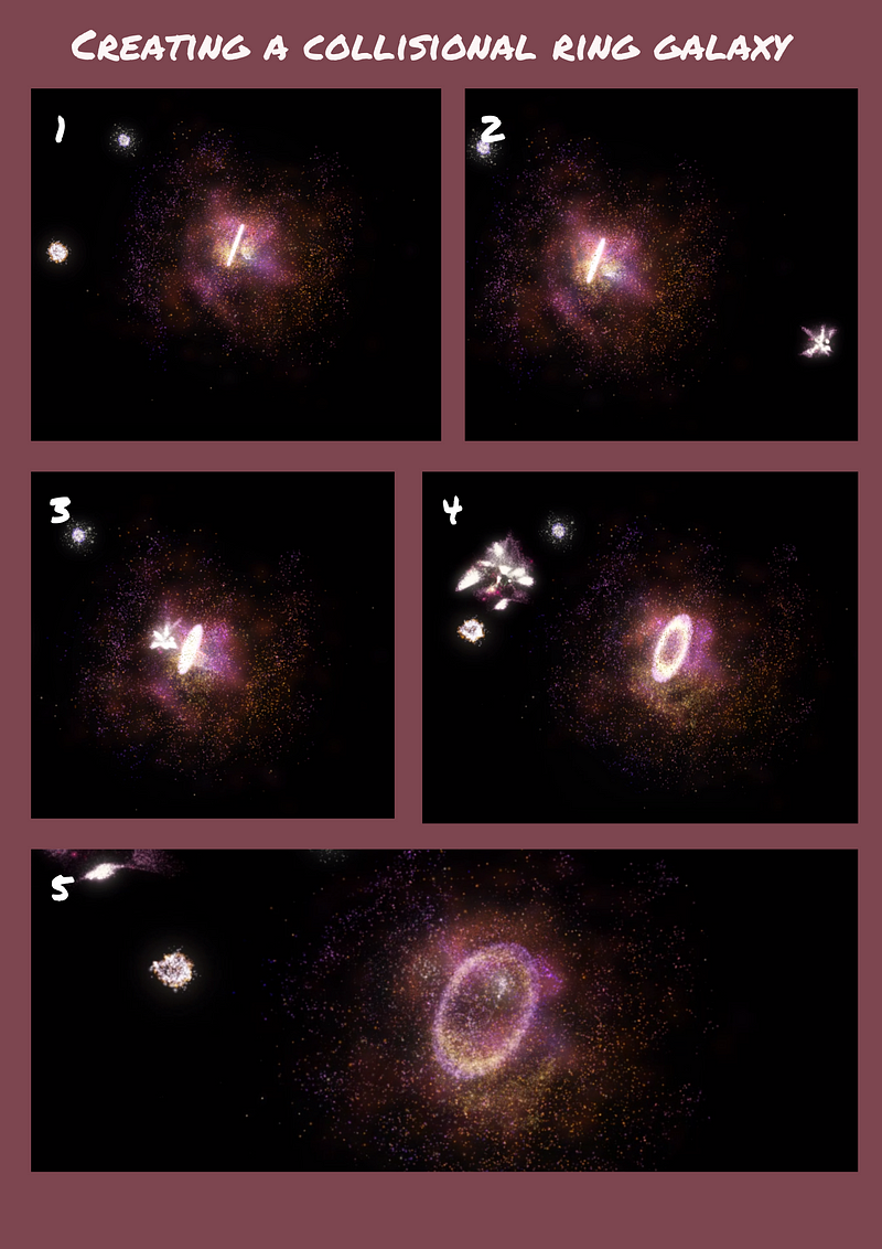 Composite image of the ring galaxy R5519 from Hubble Telescope data