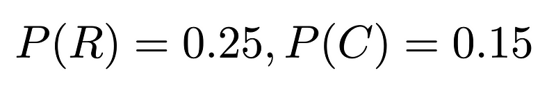 Probability Notation for Weather Forecasting