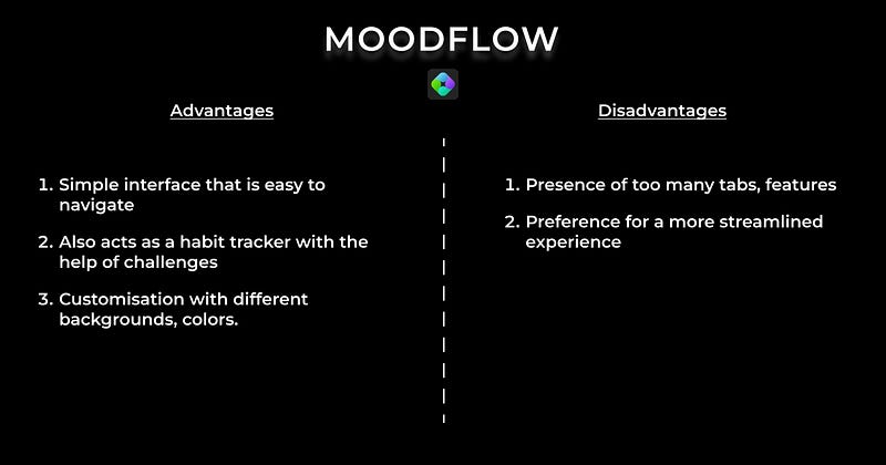 Moodflow app showcasing mood tracking features