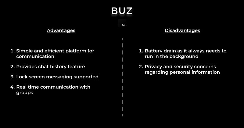 Buz app demonstrating audio messaging functionality