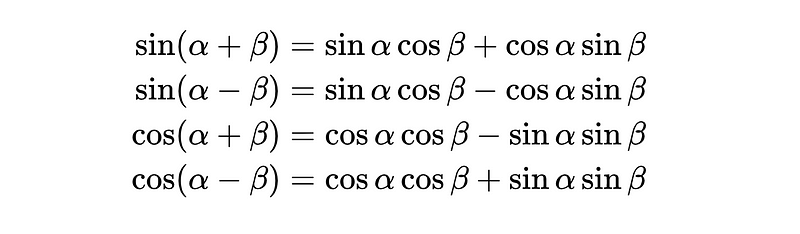 Sum and Difference of Angles