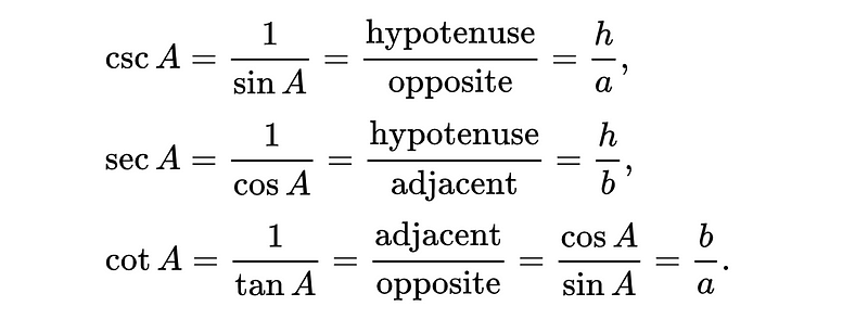 Reciprocal Trigonometric Functions