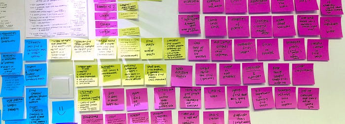 Colorful sticky notes for affinity mapping