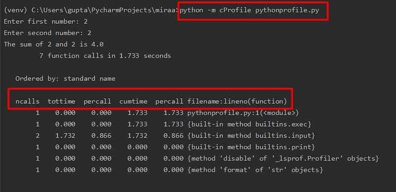 Output of cProfile execution