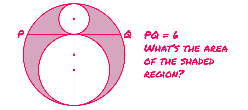 Geometry puzzle illustration with circles and chords