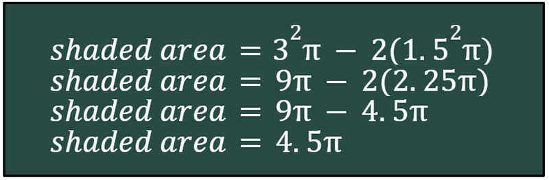 Calculation of shaded area between circles