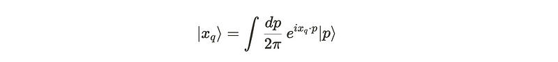 Fourier transform representation for position states