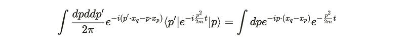 Resulting expression after applying momentum operator