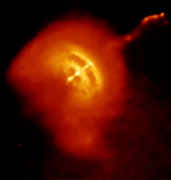 Magnetar representation in cosmic studies