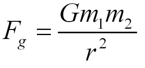 Gravitational force representation