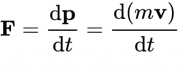 Newton's Second Law representation