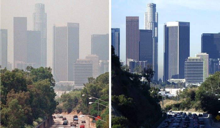 Before and after quarantine skyline transformation