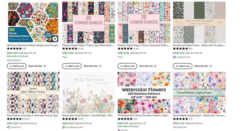 AI-generated seamless patterns showcased on Etsy